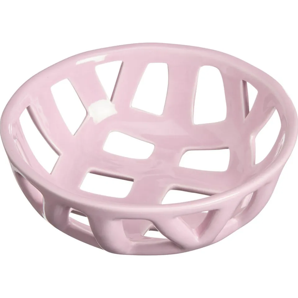 Kwantum Schalen|Schalen|Fruitschaal Limes